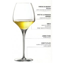 Verre BLIND TEST Open up 32cl